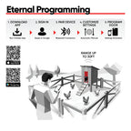 Run-Chicken Eternal Automatic Coop Door